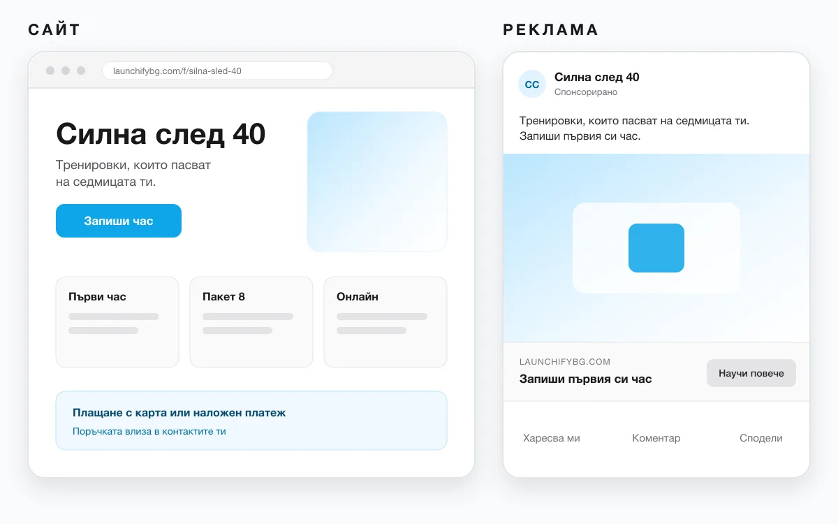 Готов сайт в браузър и готова реклама за Facebook, един до друг